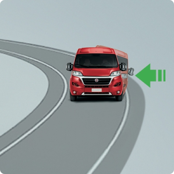 Roll Over Mitigation